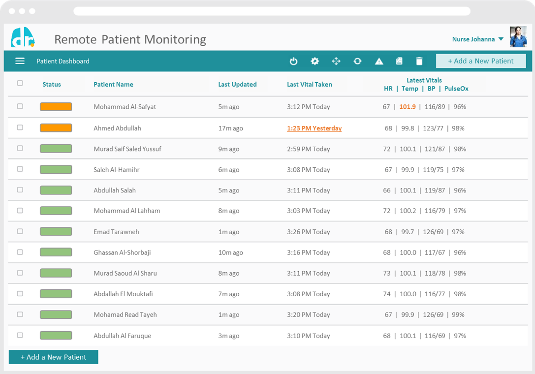 Remote Patient Monitoring Doctory